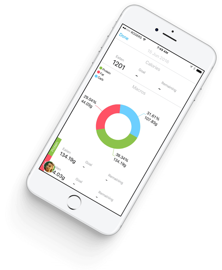 Screenshot van voedingsapp met macroverdeling op smartphone